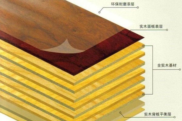 多层香蕉视频APP在线下载为什么会变形